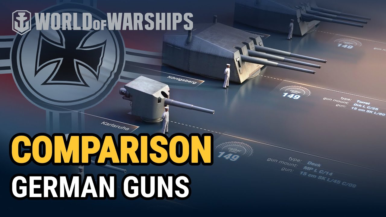 Weighing Up Weaponry: German Naval Artillery