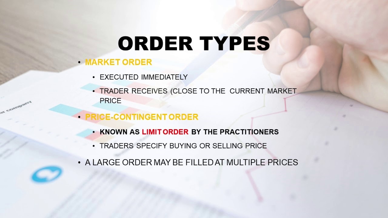 Basics of Market Microstructure