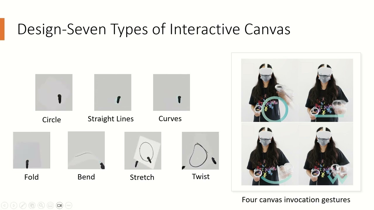 WieldingCanvas: Interactive Sketch Canvases for Freehand Drawing in VR