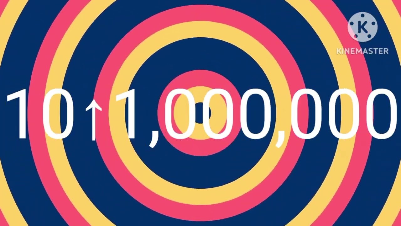 Numbers 0 to Absolute Infinity
