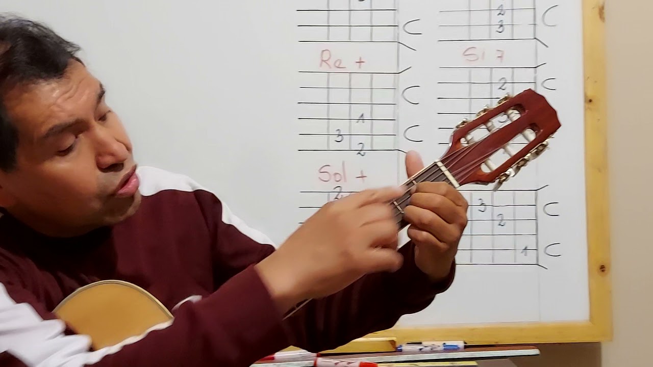 Palomitay Tutorial Guitarra