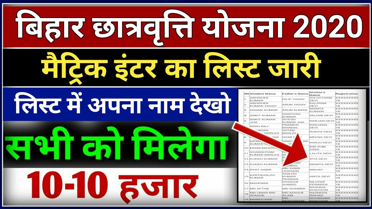 बिहार छात्रवृत्ति 2020 | Bihar Scholarship Form 10th 12th Pass 2020 | Bihar Scholarship 2020