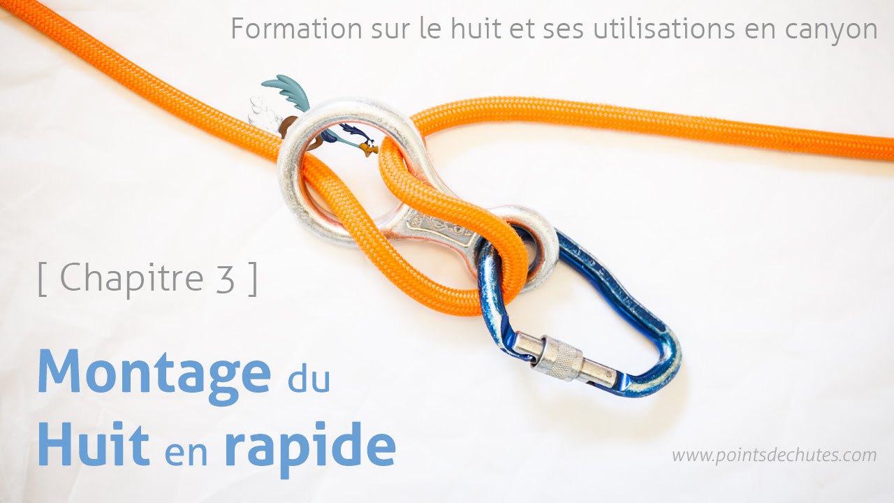 Tuto Canyon - Le huit-rapide