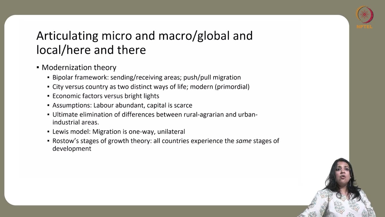 15. Theorizing Migration in Anthropology, Caroline Brettell (2014)