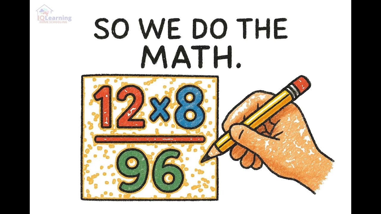 Lesson 9 year 5 mathematics measurement geometry area