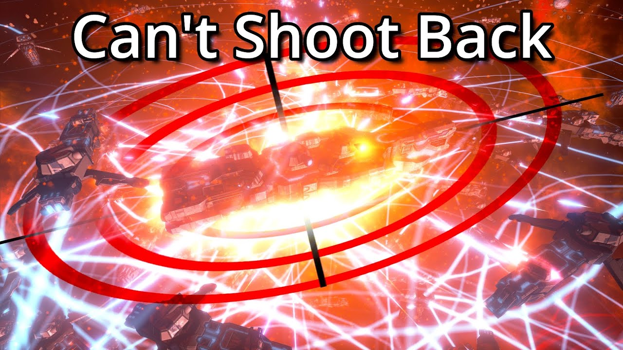 Minimum Range
