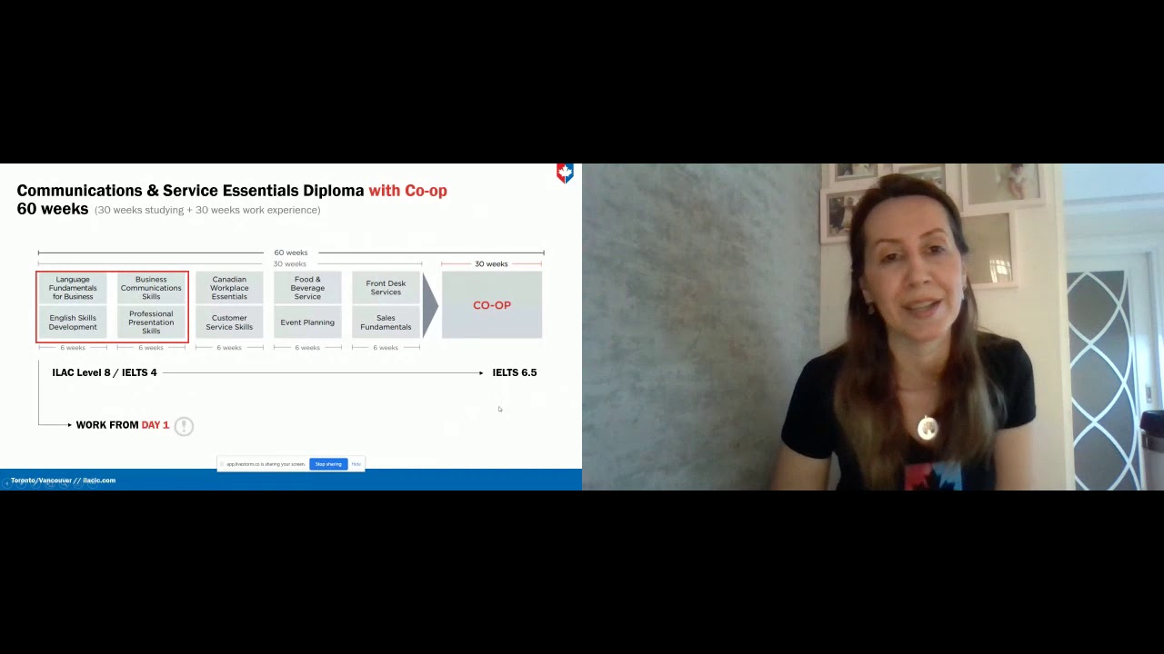 ILAC Kiss, ILAC IC, ILAC Esl Pathway Programları IEFT Talks Webinar'da