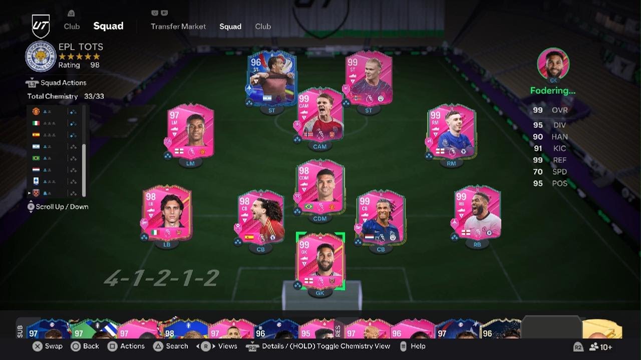THE END OF EA FC 24 ULTIMATE TEAM | CLUB TOUR