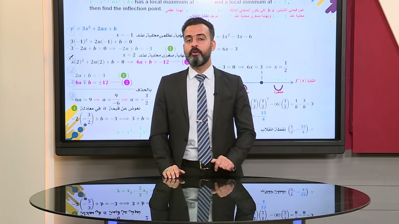 الرياضيات للصف السادس العلمي المتميزين-الفصل الثالث / ايجاد الثوابت      ج2