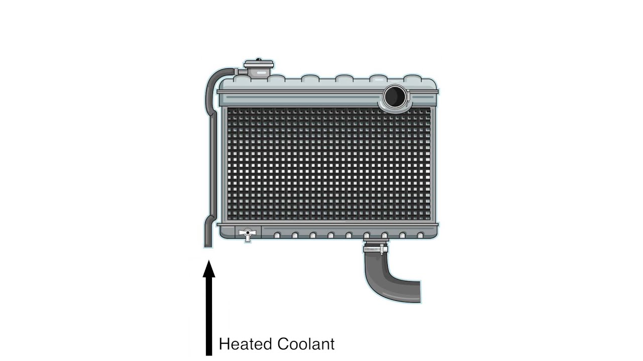 Function of the Radiator | Baytown GMC Buick