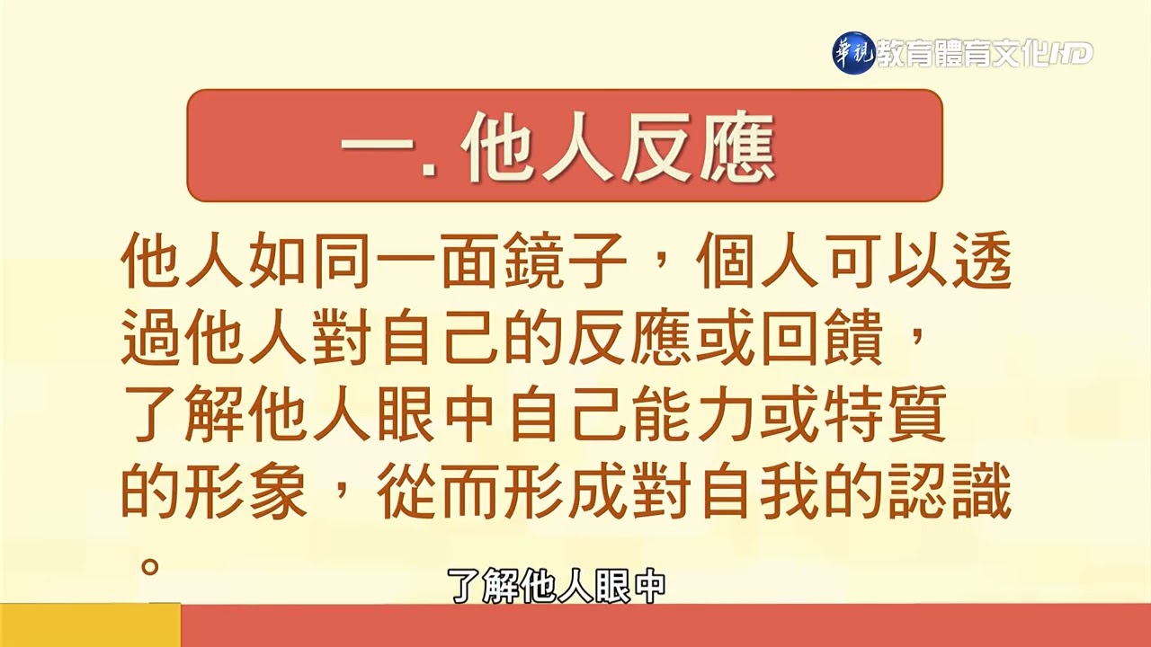 人際關係（商專） 第3講