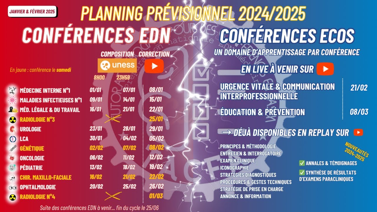 [TACFA EDN médecine 24/25] Conférence 11 : Médecine interne n°1
