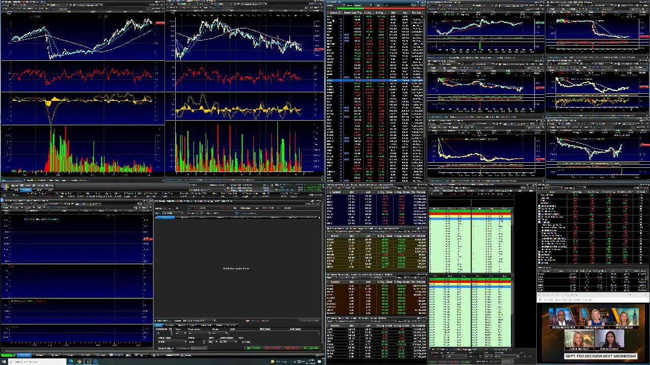 Final minutes of interesting trading day @OptionTradersNetwork #OptionsTradersNetwork