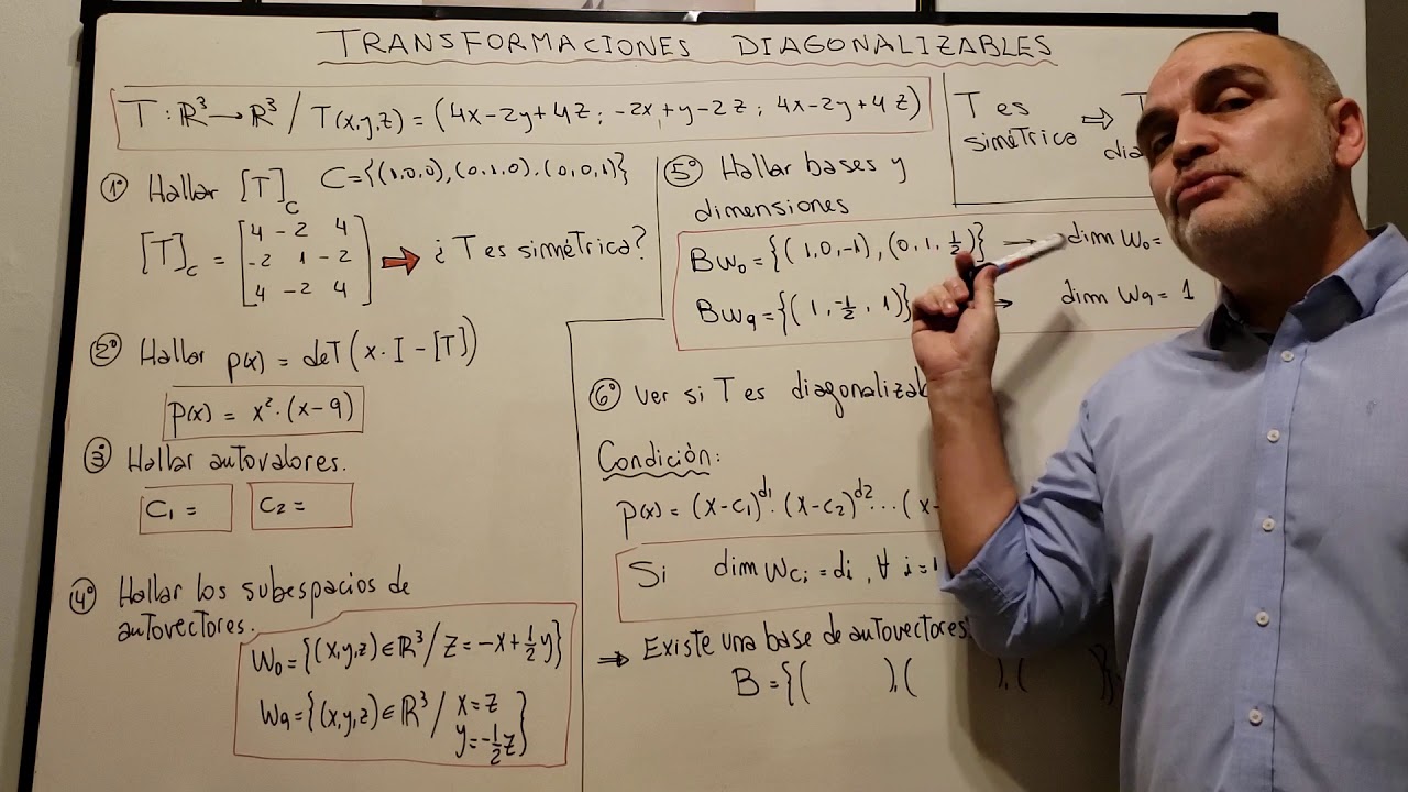 Transformaciones Lineales Diagonalizables