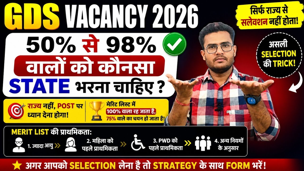 India Post GDS Recruitment 2026 | GDS New Vacancy 2026 | Post Office Recruitment 2026 
