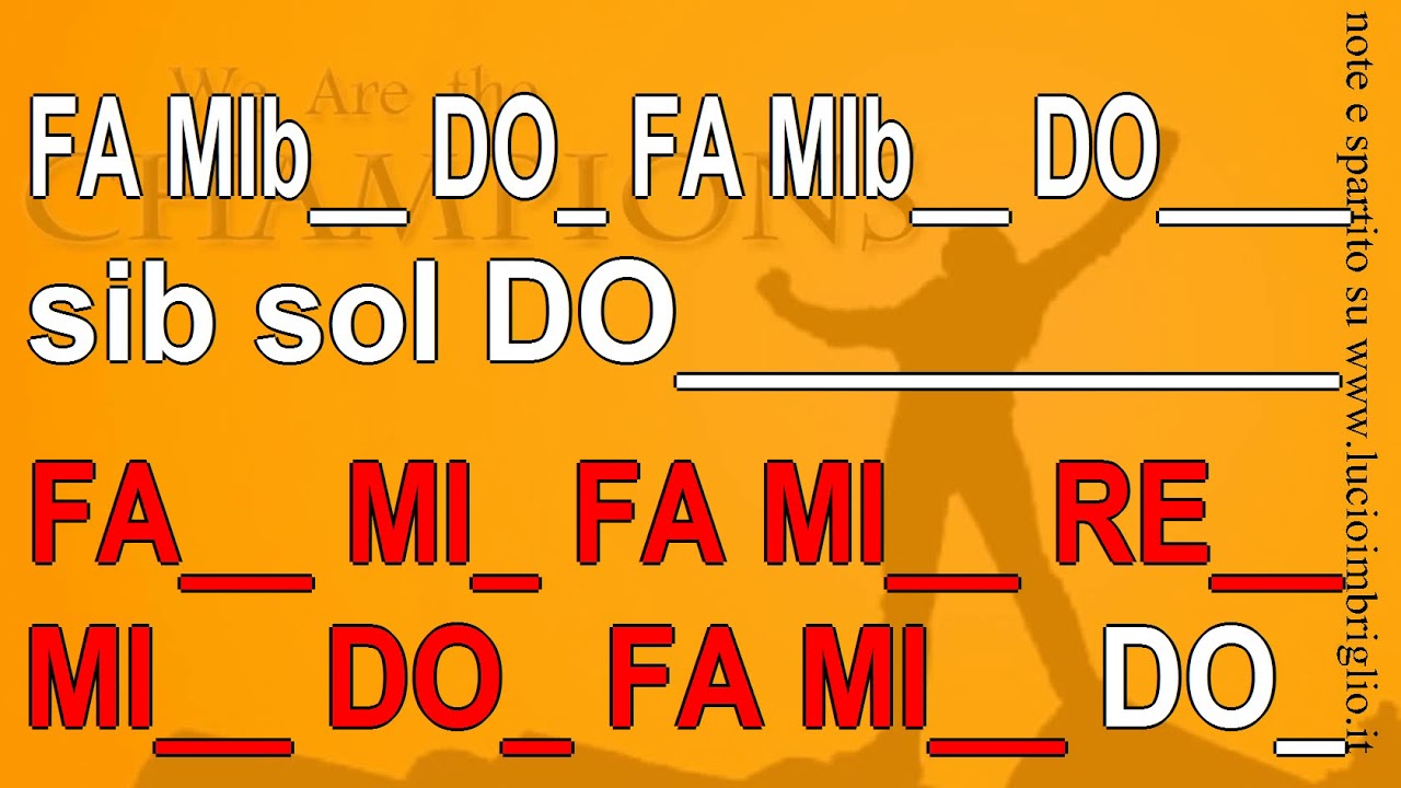 We are the Champions - Karaoke notazionale