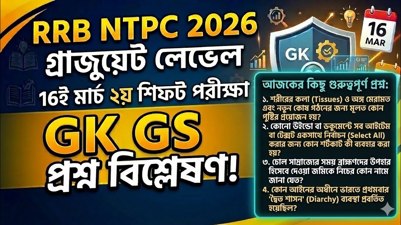 RRB NTPC 2026 GK GS Question Analysis | 16th March 2nd Shift (Memory Based)