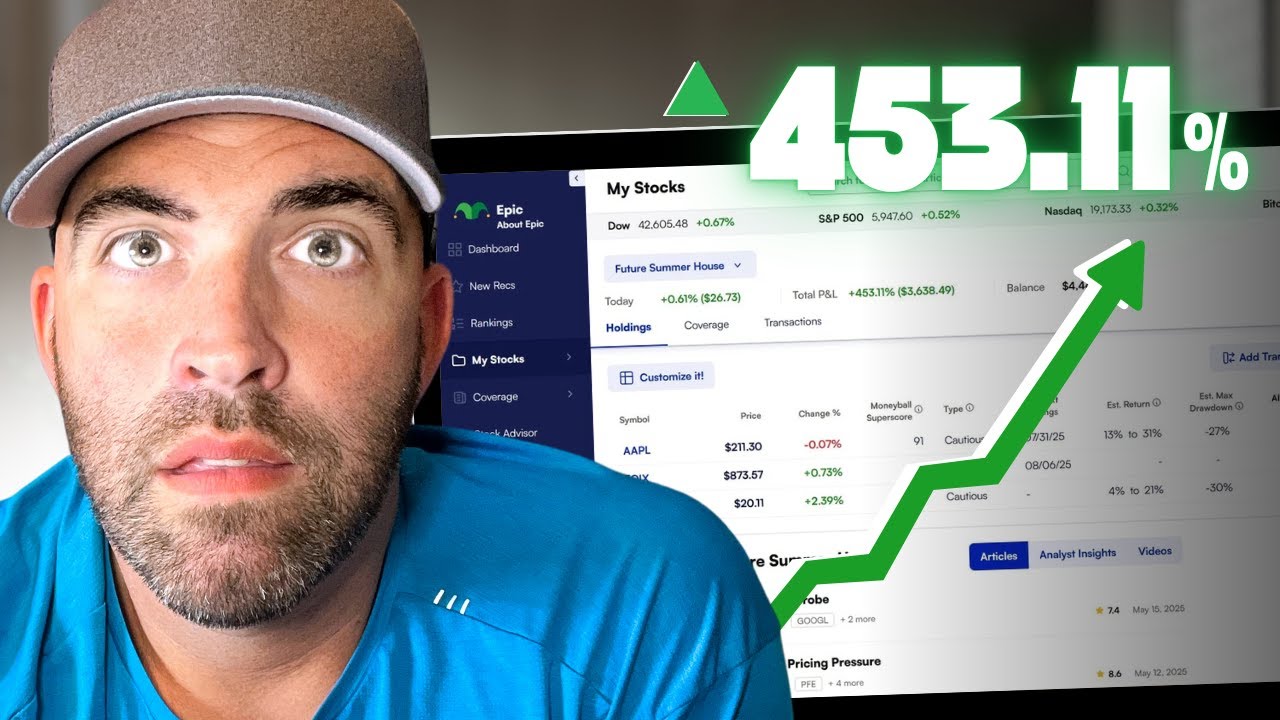 Обзор Motley Fool Epic 2025 | Прежде чем подписываться... СНАЧАЛА ПОСМОТРИТЕ ЭТО! 👀👀👀