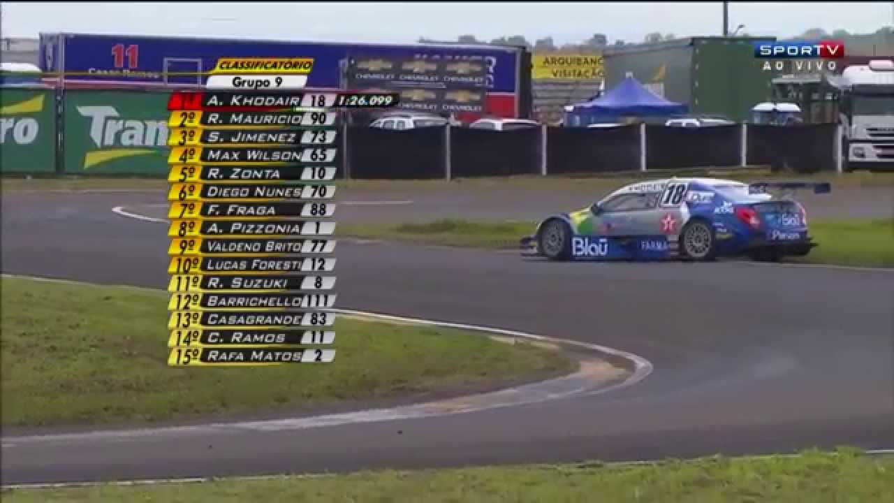 Stock Car 2015. Round 9. Campo Grande. Qualifying