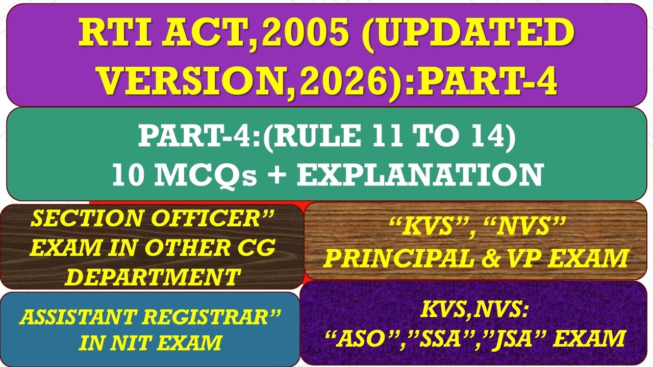 RTI ACT,2005: PART-4
