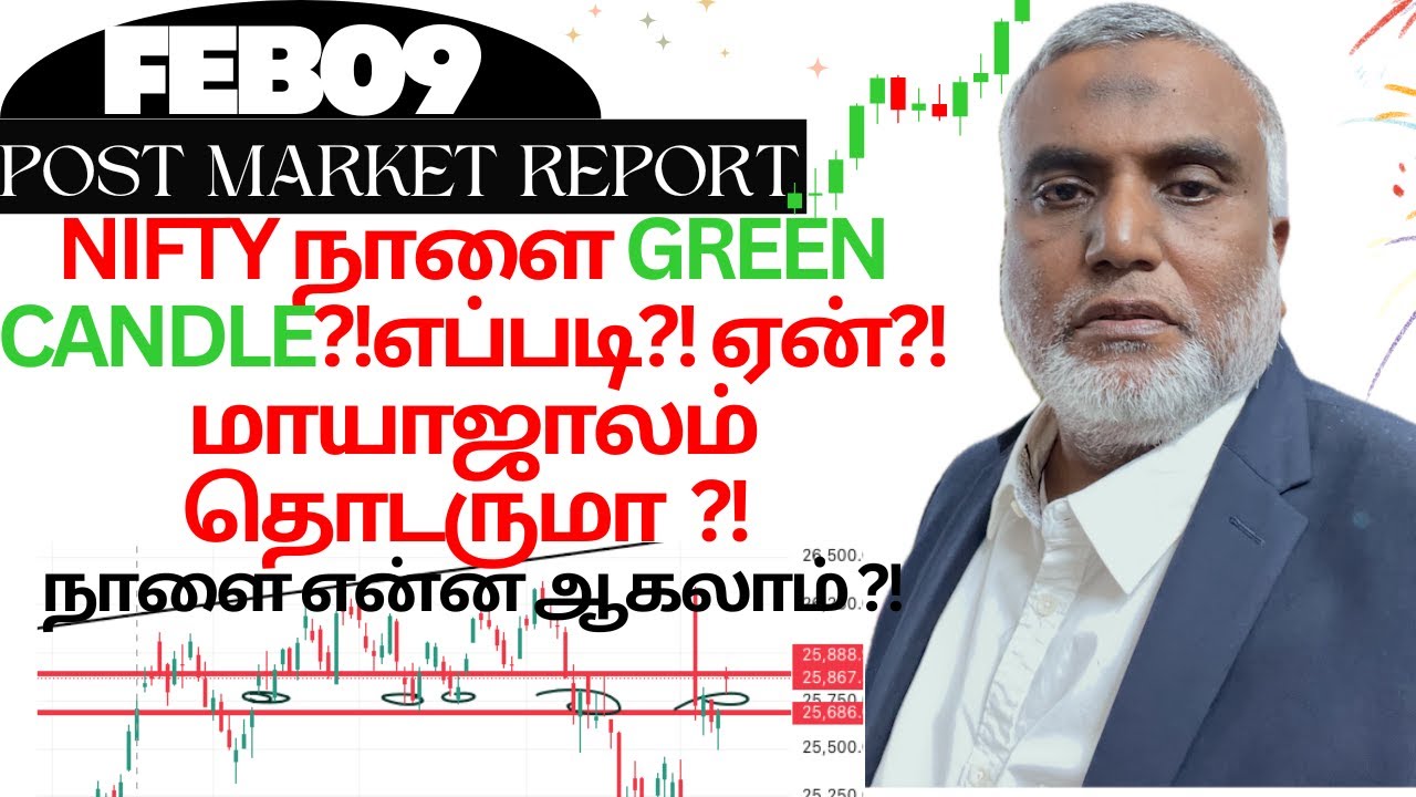 Daily stock market update tamil 09 FEBRUARY 2026 ஷேர் மார்க்கெட் #premarketreport  #postmarketreport