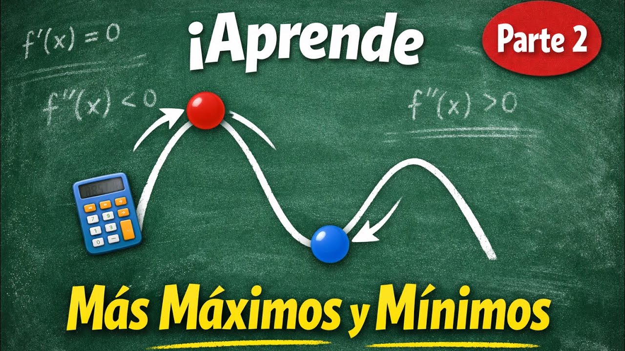 Cálculo de máximos y mínimos. Función cúbica. EMS Parte 2