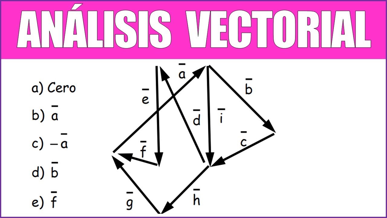 HALLAR EL VECTOR RESULTANTE | ANÁLISIS DIMENSIONAL
