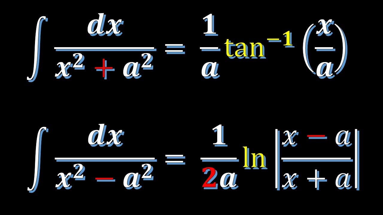 Two Very Important Formulas for Calculus and Diff Eqn Students | 5 Practice Problems | Exam Review