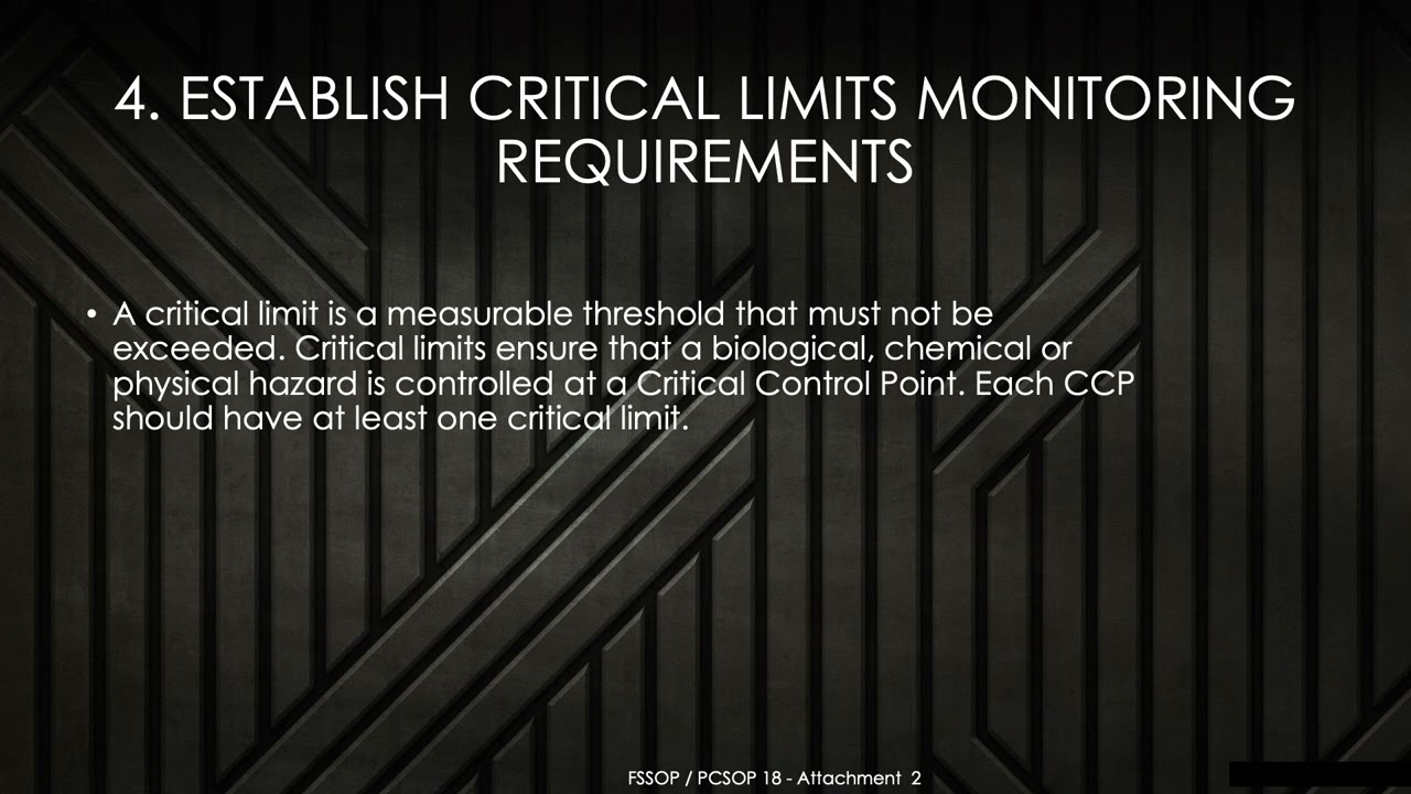 HACCP Team Training