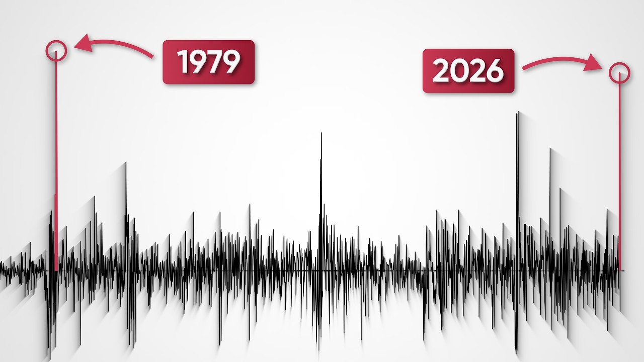 Такого потрясения мы не видели с 1979 года.