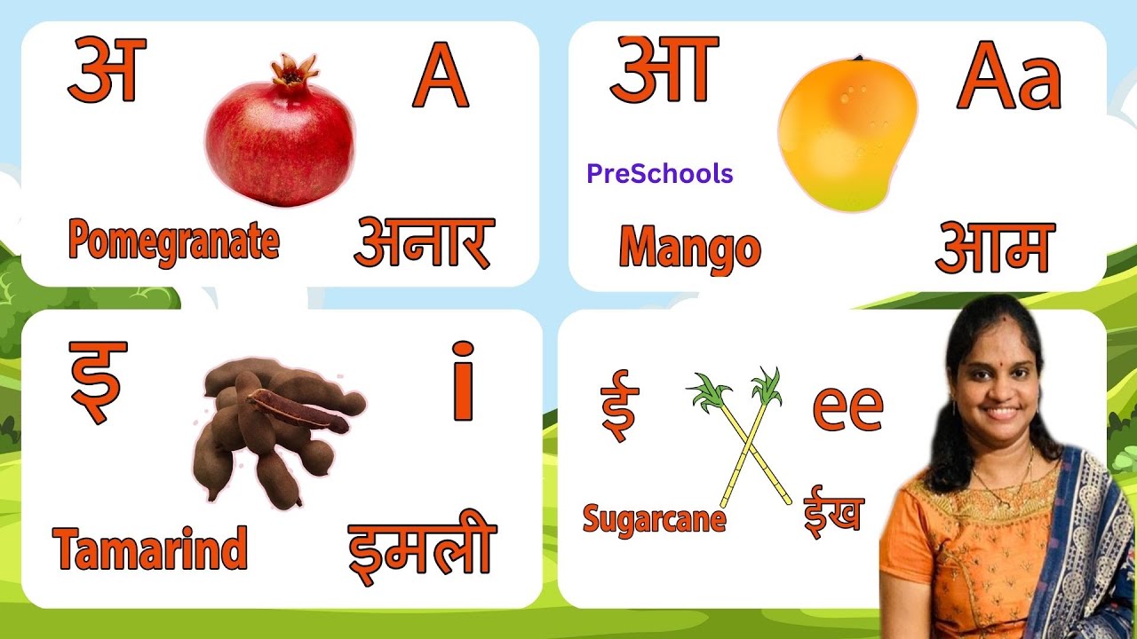 Hindi Alphabets with English Words, Hindi Varnamala Words with English Meaning, PreSchools Videos