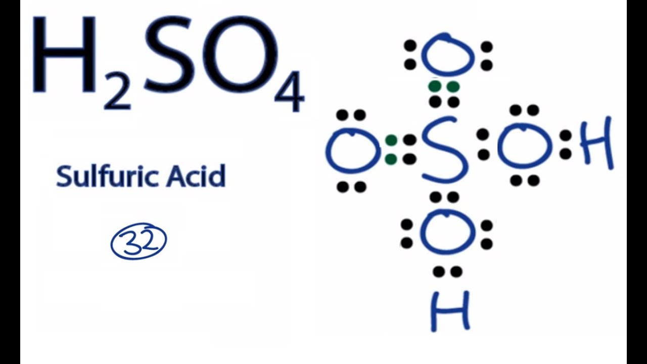 H2SO4 Lewis Structure: How to Draw the Lewis Structure for H2SO4