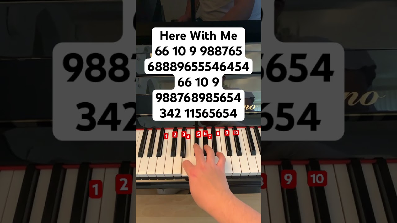 Here With Me // follow my instagram: jessnotes123 #piano #pianotutorial #pianomusic #d4vdtypebeat