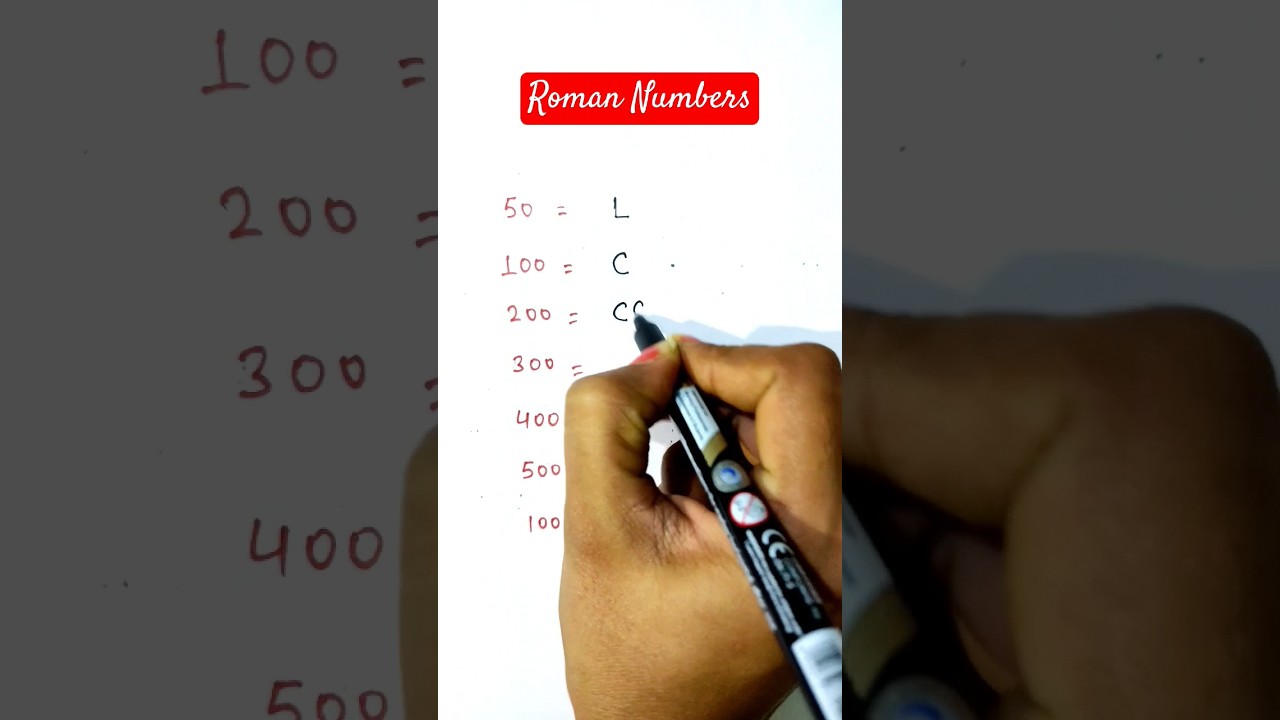 Roman Numbers #romannumber #shortsfeed #mathstopic