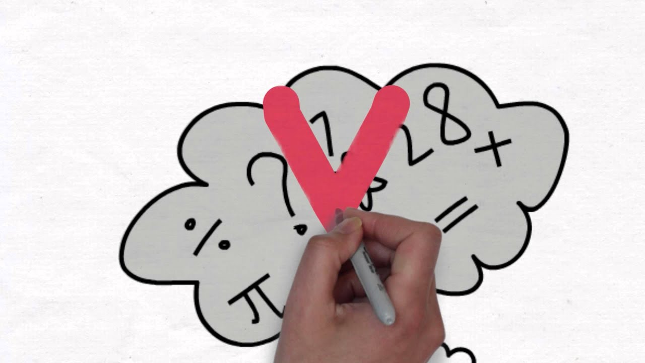 ¿Qué son las pruebas PISA?
