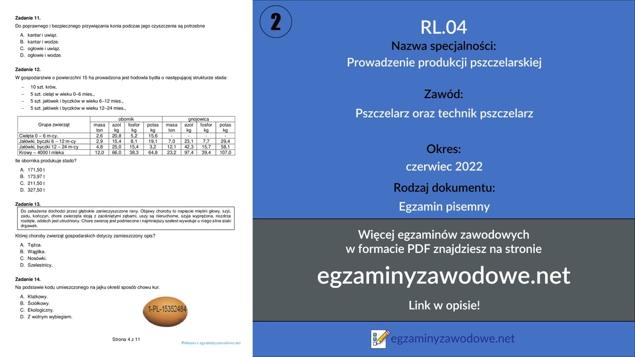 Egzamin zawodowy pisemny RL.04, Prowadzenie produkcji pszczelarskiej, czerwiec 2022