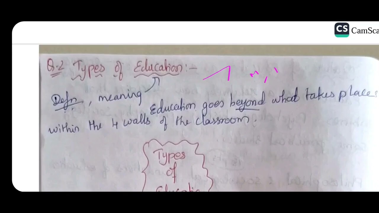 Unit-1 Contemporary India and Education
