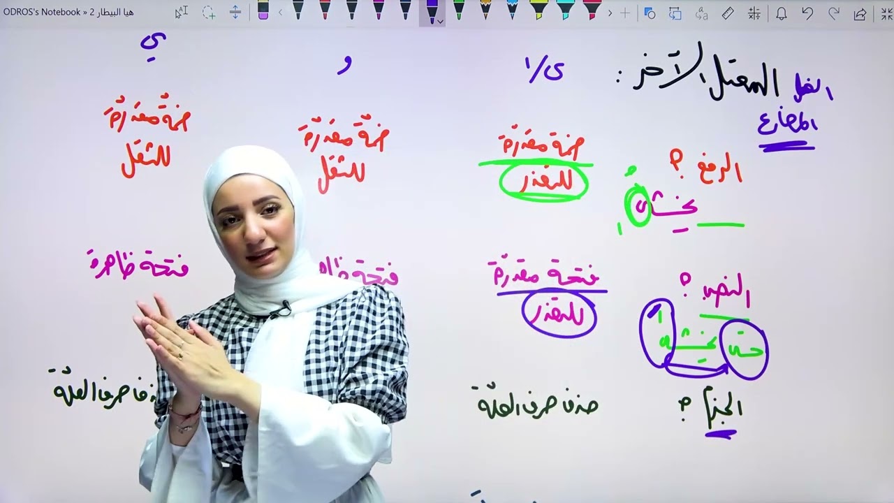 شرح قاعدة إعراب الفعل المضارع المعتل الآخر / سابع - الأستاذة هيا البيطار