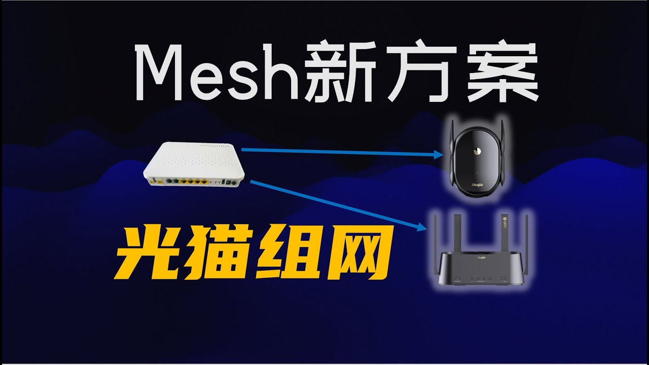光猫组网教程：一种全新的有线Mesh组网方式 ，解决客厅只有一根网线的烦恼 锐捷路由器独家功能