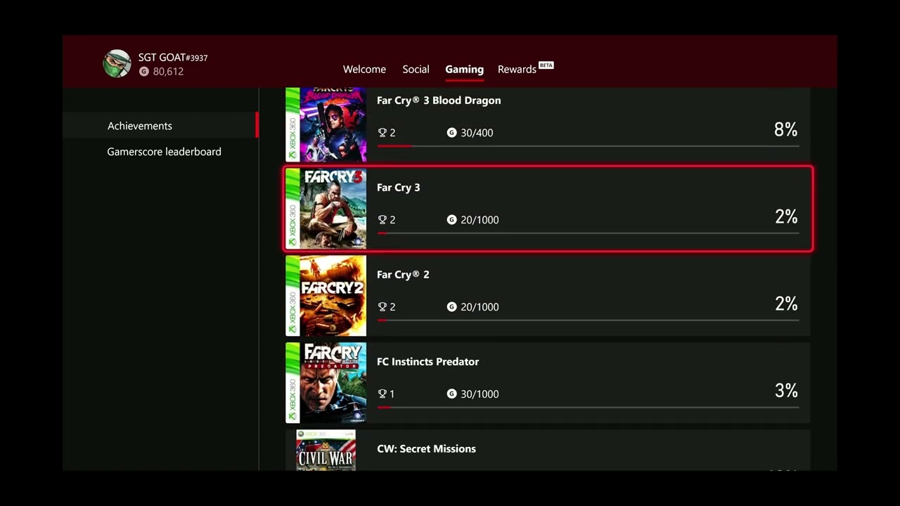 Thank You Xbox 360 Xbox ONE Xbox Series