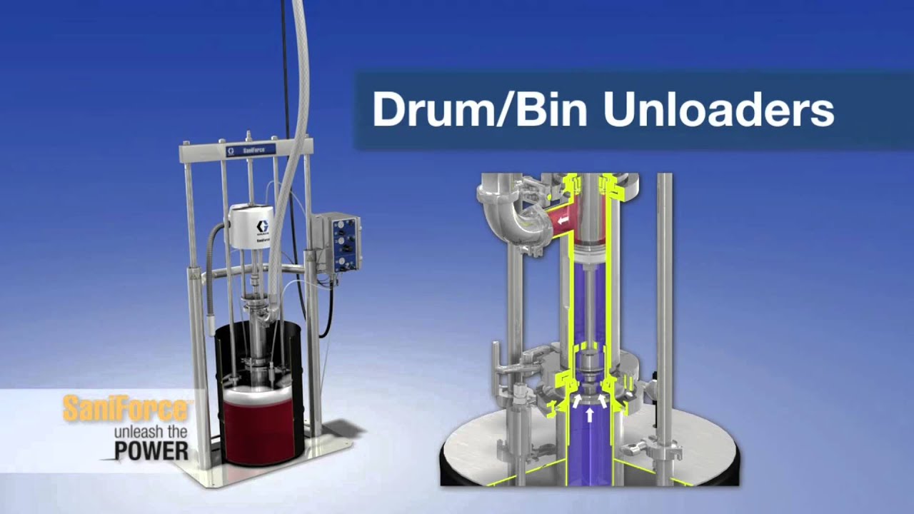 Drum and Bin Unloaders from Graco