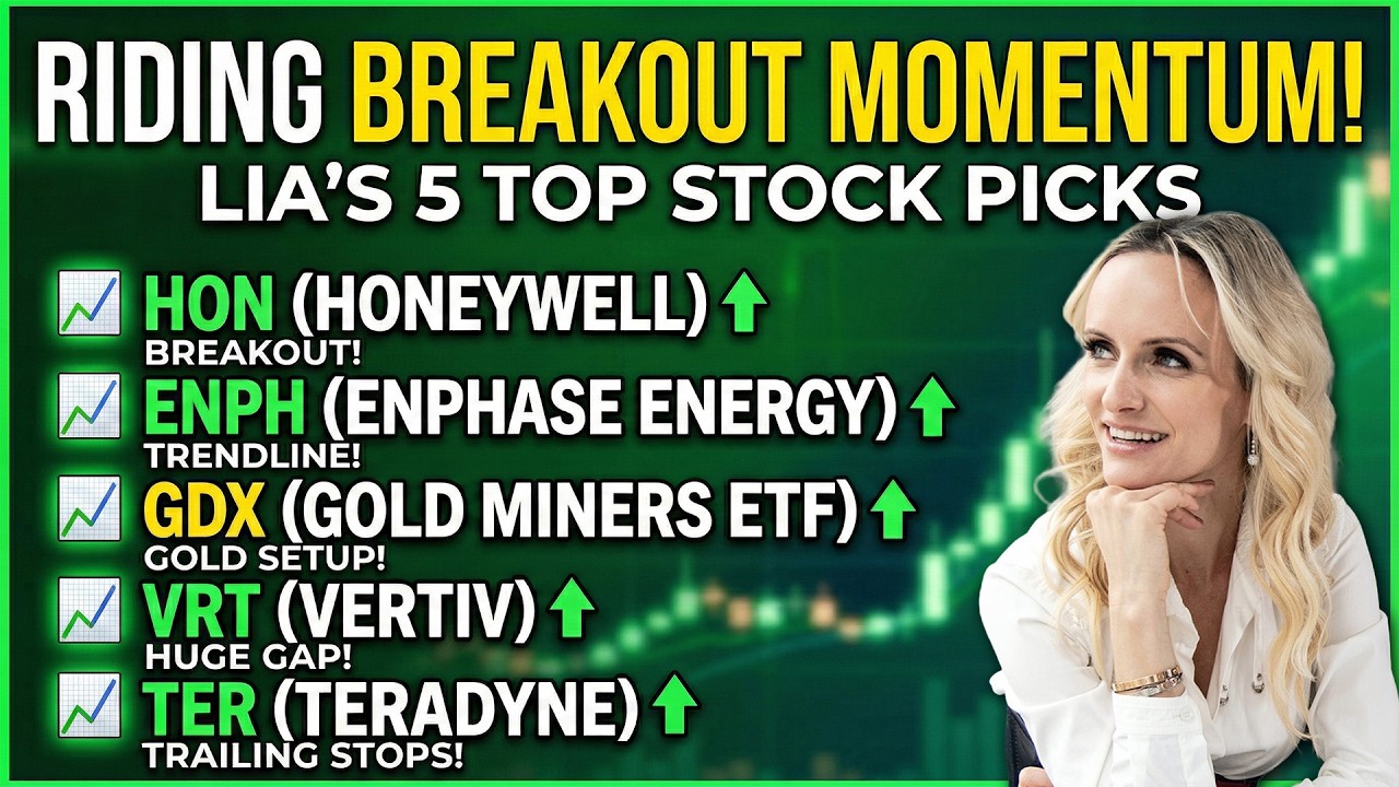 Breakout Watchlist: Defensives, Solar, Miners + Momentum Setups (HON, ENPH, GDX, VRT, Teradyne)