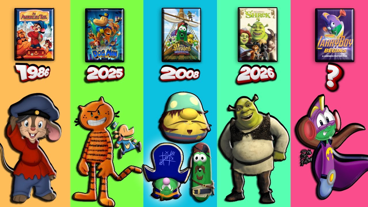 Universal Pictures All Animated Movies(1959-2026) #animated #universalpictures