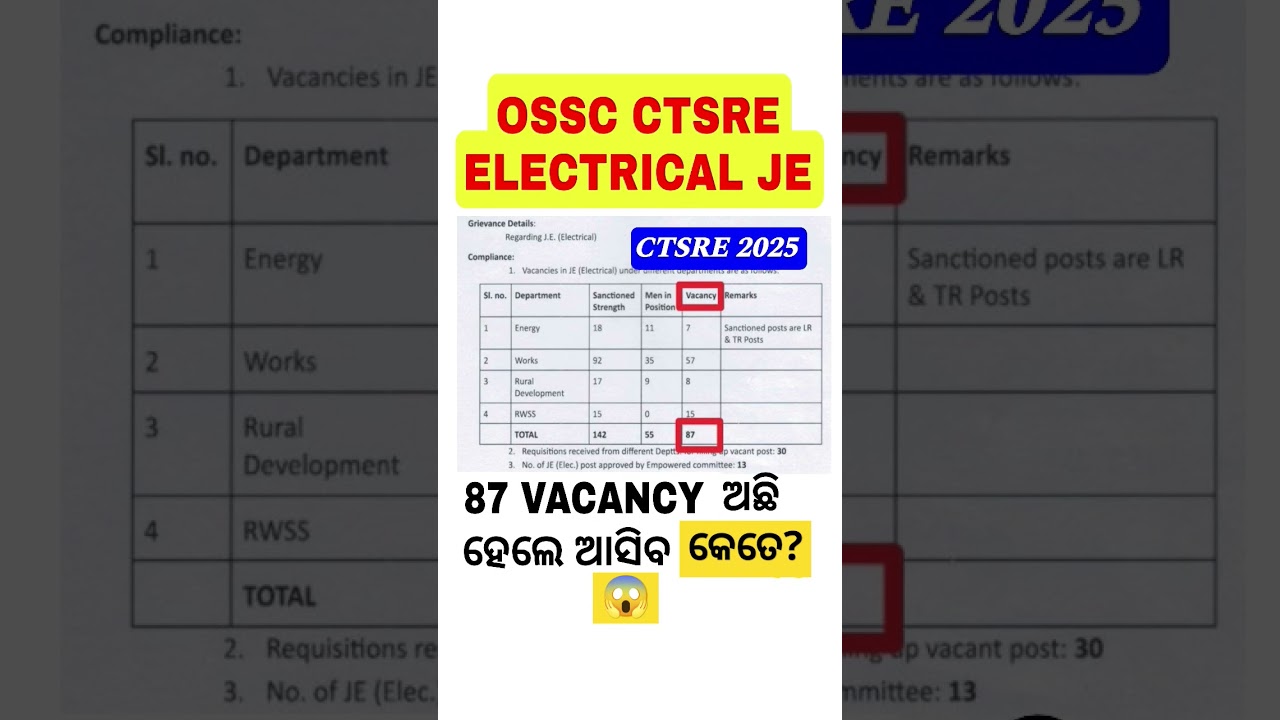 OSSC CTSRE Vacancy 2025 #electrical #je #ctsre #ossc #osscjob