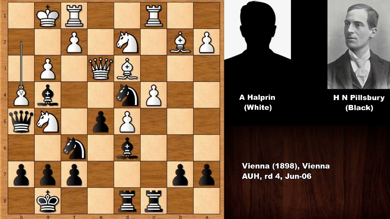 Alexander Halprin vs Harry Nelson Pillsbury - Vienna (1898)