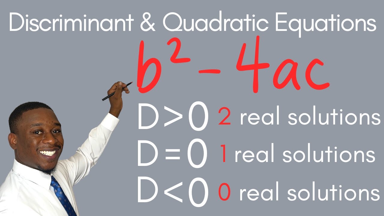 How to Find Solutions Using the Discriminant Formula