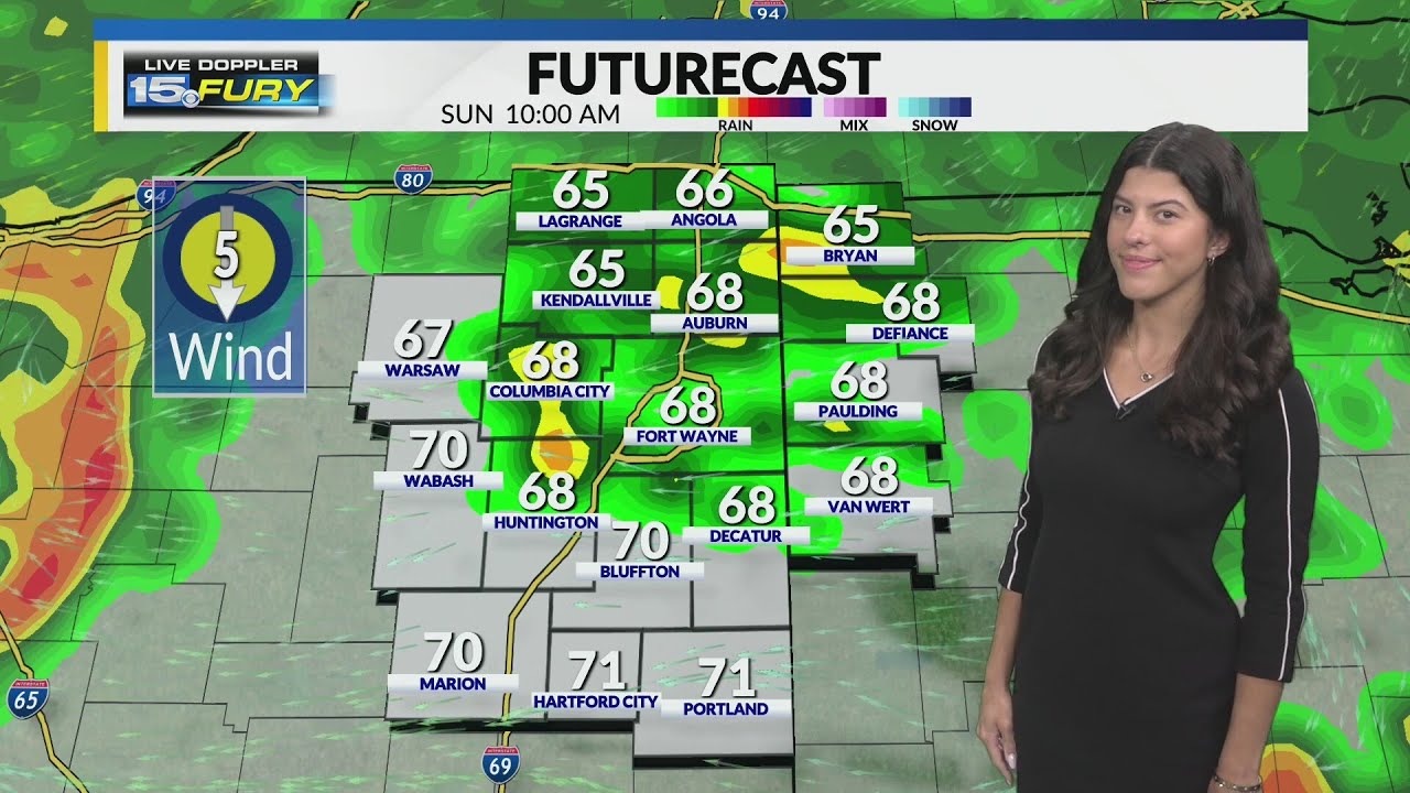 Scattered showers and thunderstorms dropping heavy rain