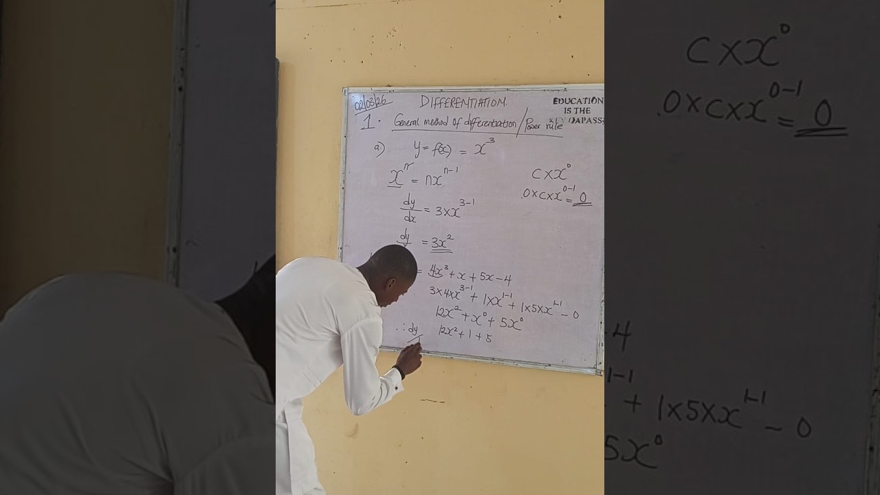 DIFFERENTIATION MADE EASY