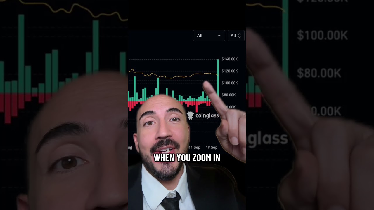 Объяснение краха Bitcoin