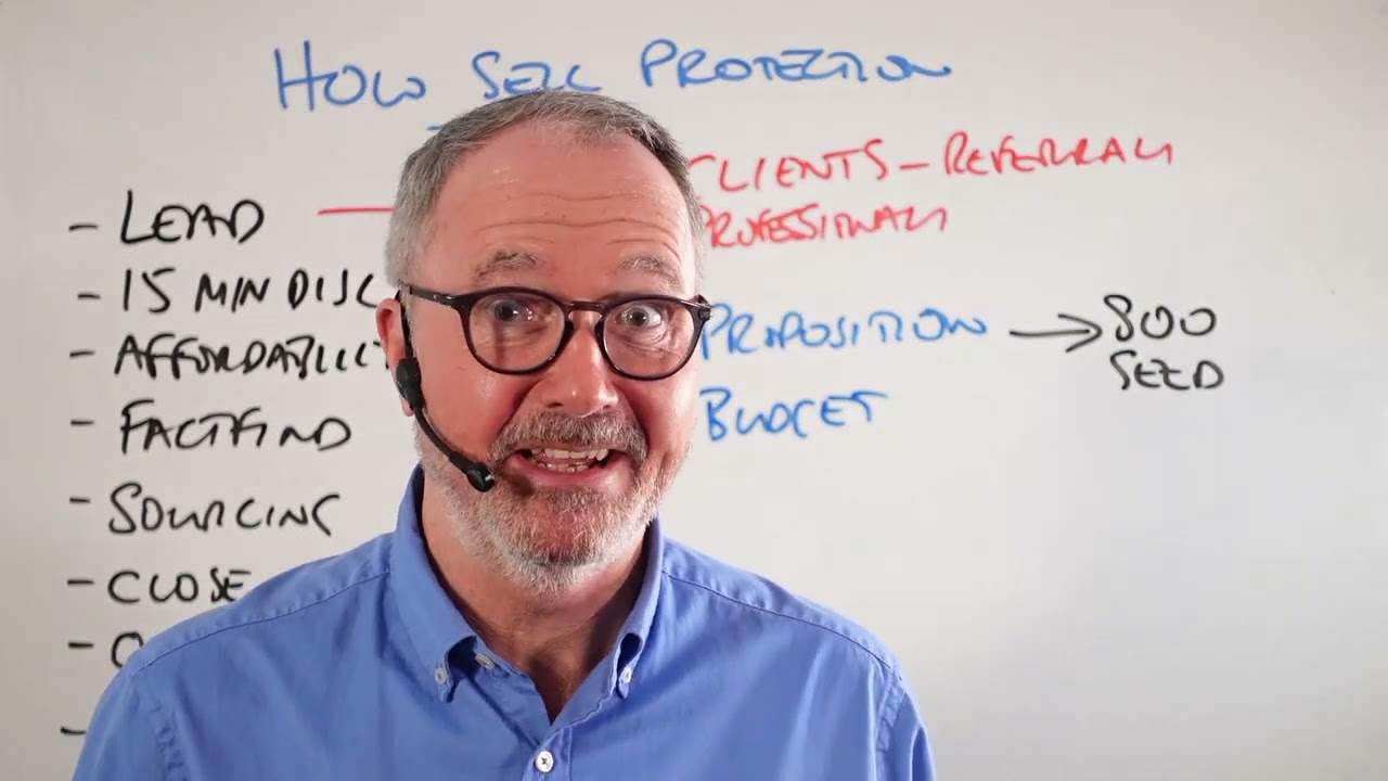 How to Sell Protection Alongside the Mortgage MOT